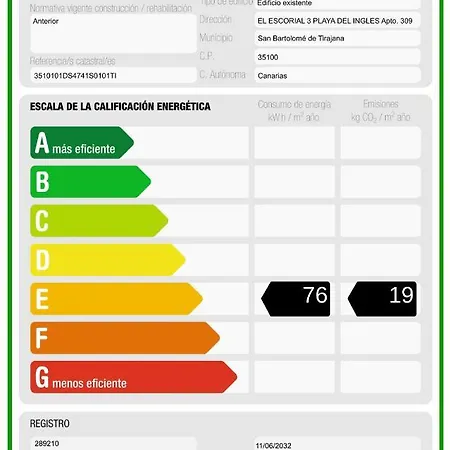 Danubio Flat - *